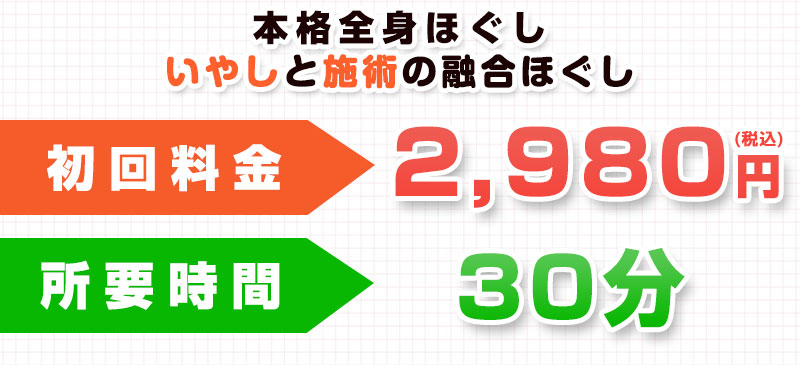 ほぐしオファー：2,980円